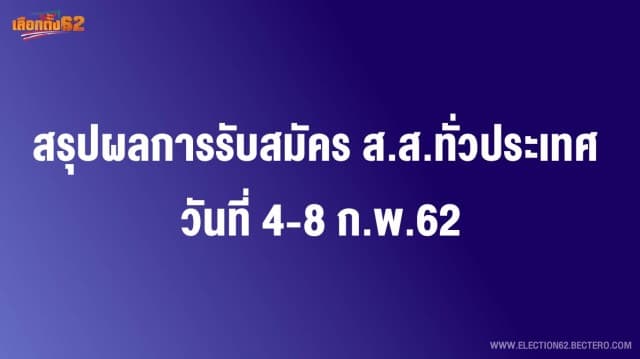 สรุปผลการรับสมัคร ส.ส.ทั่วประเทศ วันที่ 4-8 ก.พ.62