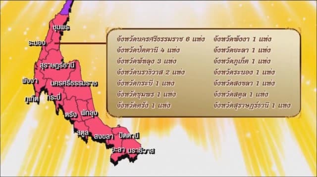 สารคดีบรมราชาภิเษก ตอนที่ ๘ แหล่งน้ำศักดิ์สิทธิ์ในภาคใต้