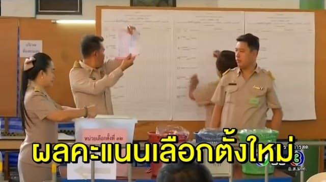 กกต. เผยผลคะแนนเลือกตั้งใหม่ 6 หน่วย 5 จังหวัด