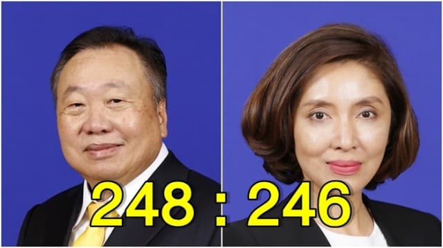 เฉือนกัน 2 คะแนน!! มติที่ประชุมโหวตเลือก ‘สุชาติ’ นั่งรองประธานสภาฯ คนที่ 1