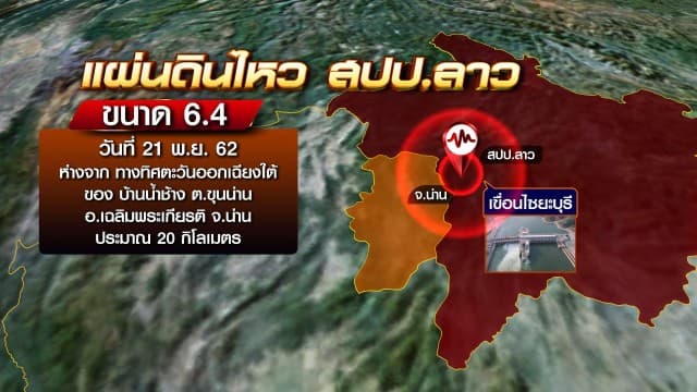 กรมอุตุฯ แถลงแผ่นดินไหว ขนาด 6.4 ที่ลาว และเกิด Aftershock ต่อเนื่อง