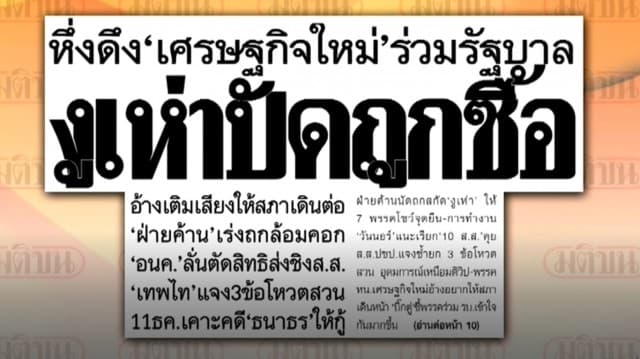 สรุปข่าวหน้าหนึ่งหนังสือพิมพ์ประจำวันที่ 6 ธันวาคม 2562