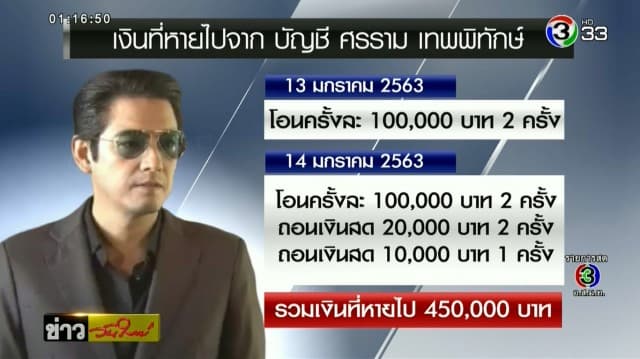 ธ.กสิกรไทยแถลงกรณี 'ศรราม' แจ้งความเงินหาย เผยวงจรปิดจับภาพคนใกล้ตัวทำธุรกรรม