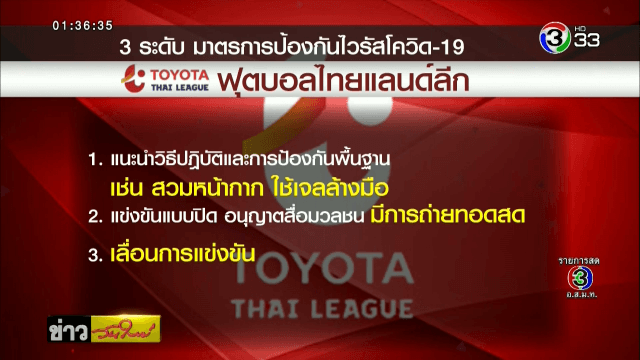 ไทยลีกยังไม่เลื่อนการแข่งขัน พร้อมจับตาสถานการณ์ไวรัสโควิด-19 อย่างเข้มงวด