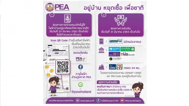 PEA ขอความร่วมมือผู้ใช้ไฟฟ้าลงทะเบียนรับเงินประกันการใช้ไฟฟ้า ผ่านช่องทางออนไลน์ งดการเดินทางมาสำนักงาน PEA