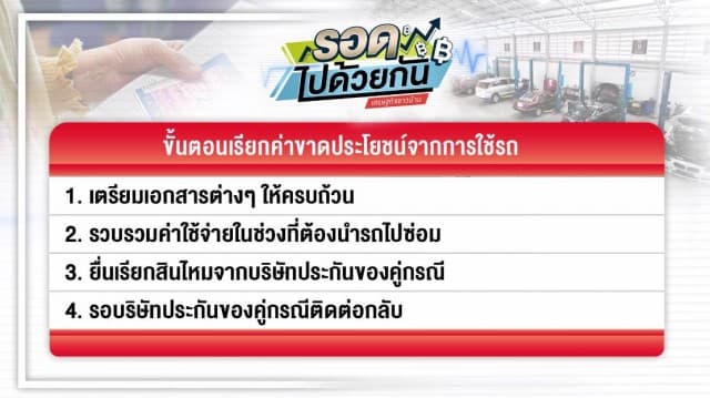 สอนวิธีเรียกค่าชดเชย รถโดนชน เป็นฝ่ายถูก ต้องส่งซ่อม ไม่มีรถใช้ ยื่นเรื่องให้เป็น ได้เงินชดเชยก้อนใหญ่