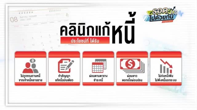 วิธีปลดหนี้บัตรเครดิตหลายใบ รวมทุกบัตรผ่อนที่เดียว ดอกต่ำ จ่ายน้อย เงินเหลือเก็บ