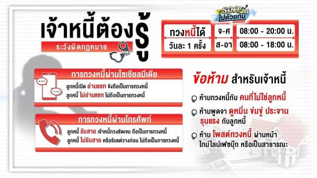 'ป้าแมว' ทวงหนี้ 'เจนนี่' สรุปเจ้าหนี้ทวงอย่างไร ไม่ผิด และได้เงินคืน