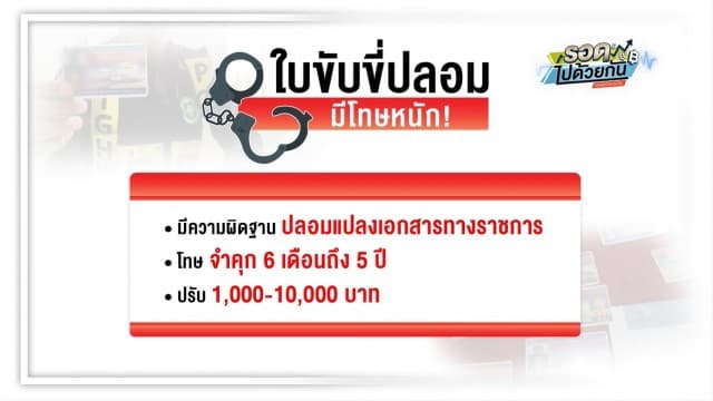 หนุ่มทำใบขับขี่ผ่านเน็ต วันเดียวได้ ไม่ต้องรอ จ่ายไป 3,000 แต่ได้ของเก๊ แนะวิธีทำใบขับขี่ยุคโควิด ได้ของจริงไม่โป๊ะ