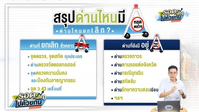 สรุปให้ฟัง 'ยกเลิกตั้งด่าน' เอาไงแน่ ด่านไหนยกเลิก ด่านไหนยังมี! 