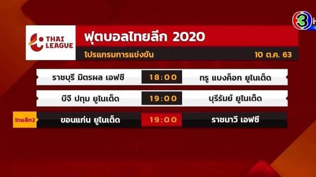 'นิชิโนะ' เร้าแข้งไทยเต็มที่อุ่นเครื่อง นครปฐม วันนี้ - ไทยลีกคู่ตกค้าง บีจี ดวล บุรีรัมย์