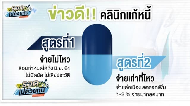 ข่าวดี! คลินิกแก้หนี้จัดหนัก 2 สูตร เลื่อนจ่ายหนี้ ลดดอกเบี้ยเต็มที่