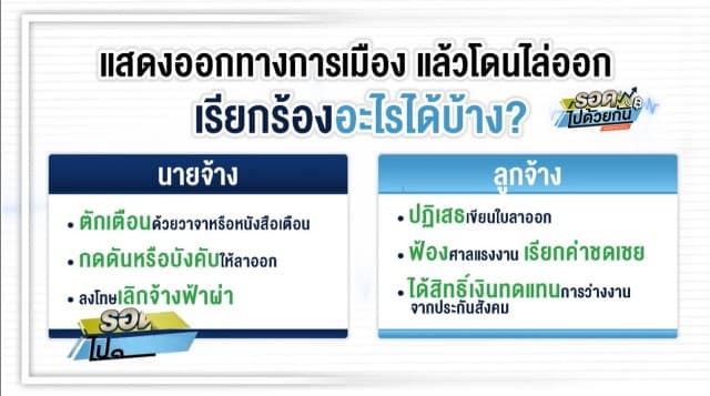 ถูกเลิกจ้างไม่เป็นธรรม-กดดันให้ลาออก จากเหตุผลการแสดงออกทางการเมือง ลูกจ้างทำอะไรได้บ้าง?