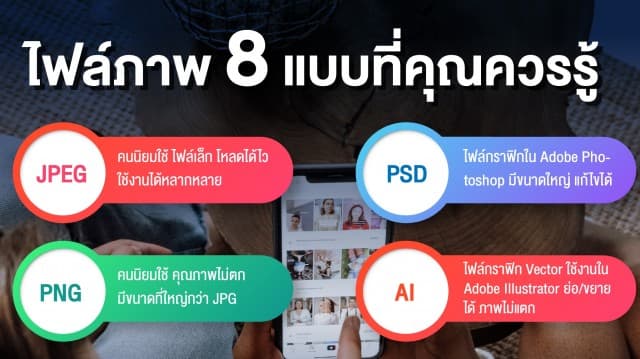 ไฟล์ภาพประเภทต่างๆ ที่คุณควรรู้ แบบ SHORTCUT เข้าใจง่าย