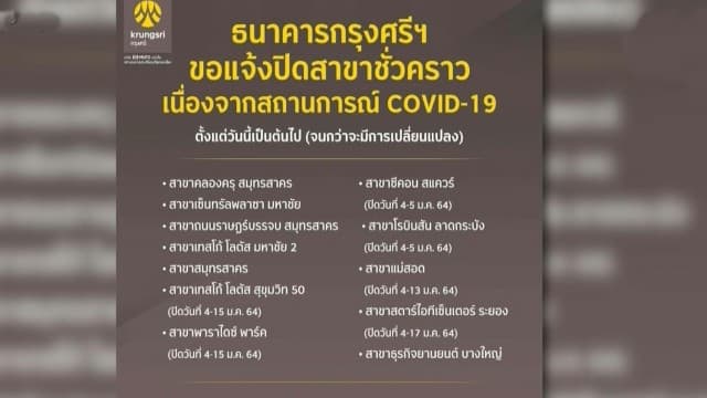 สั่งปิดด่วน! ธ.กรุงศรีอยุธยา ปิด 5 สาขา หลังพบพนักงานติดโควิด-19