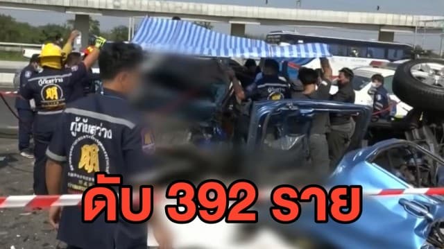 ศปถ. สรุป 7 วันอันตราย ปีใหม่ 64 อุบัติเหตุ-เสียชีวิตสูงกว่าปีที่แล้ว 5% แม้อยู่ในช่วงควิด-19