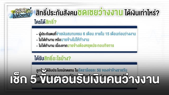 เช็ก 5 ขั้นตอน รับเงินคนว่างงาน 'โควิด19’  ได้เงินภายใน 5 วัน