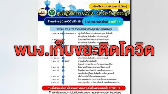 พนักงานรถขยะ อบต.ของสุพรรณบุรี ติดโควิด-19