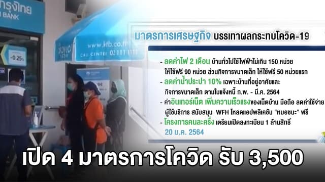 รู้จักไหม เราชนะ? เปิด 4 มาตรการโควิด รับ 3,500 ผ่าน “เราชนะ”