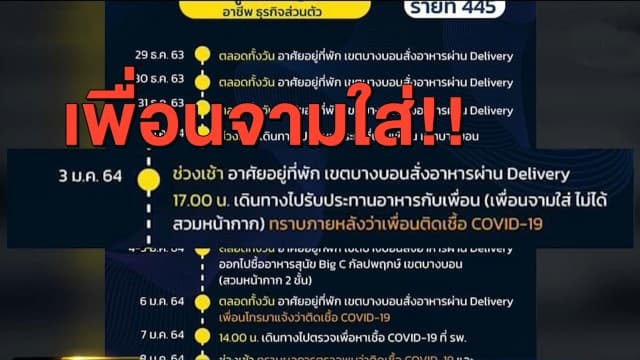 ผวา! เปิดไทม์ไลน์สาวติดโควิด-19 เพราะเพื่อนจามใส่ - ไล่ไทม์ไลน์หนุ่มส่งพัสดุ ติดโควิด-19