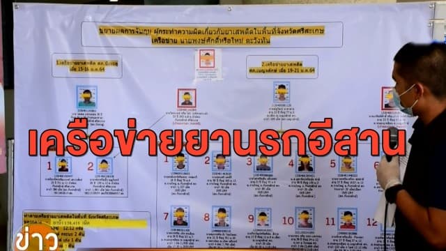 ทลายเครือข่าย 'ใหม่ ราชสีห์' เอเยนต์ยานรกรายใหญ่ภาคอีสาน