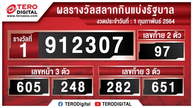 ตรวจผลสลากกินแบ่งรัฐบาล หวย 1/2/64 ตรวจหวย 1 กุมภาพันธ์ 2564