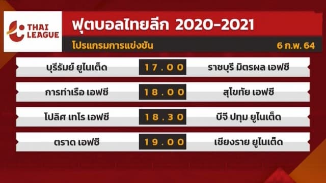 โปรแกรมไทยลีก เสาร์-อาทิตย์นี้