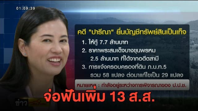 'ปารีณา' รุกป่า ผิดทางจริยธรรมร้ายแรง สะท้าน 13 ส.ส. เข้าข่ายมีความผิดในลักษณะเดียวกัน