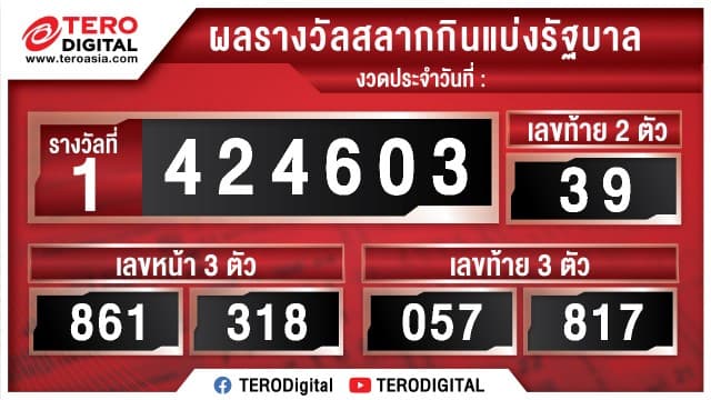 ตรวจผลสลากกินแบ่งรัฐบาล หวย 16/2/64 ตรวจหวย 16 กุมภาพันธ์ 2564