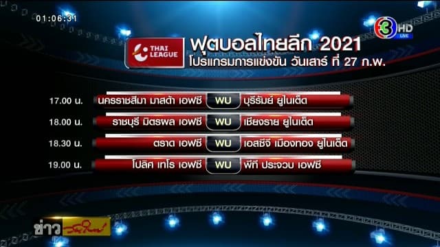 ชมจุใจ! เปิดโปรแกรมการแข่งขันฟุตบอลไทยลีก 27-28 ก.พ. จัดหนัก 8 คู่ 