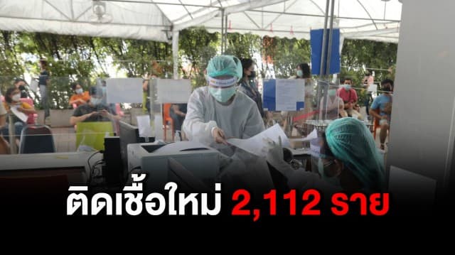 โควิด-19 ในไทยยังวิกฤต ติดเชื้อเพิ่ม 2,112 ราย เสียชีวิต 15 ราย