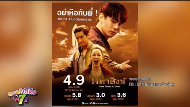 ละคร 7HD เรตติ้งแรงยกผัง ปังไม่หยุด ครองอันดับ 1