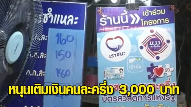 หอการค้า 5 ภาค หนุนเติมเงินคนละครึ่ง เพิ่ม 3,000 บาท หวังกระตุ้นเศรษฐกิจ 