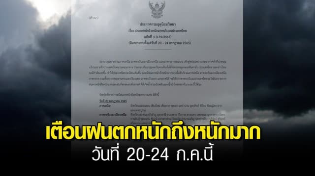 เตรียมร่มให้พร้อม! อุตุฯประกาศ ฉ.3 เตือน ฝนตกหนักถึงหนักมาก 20-24 ก.ค.นี้