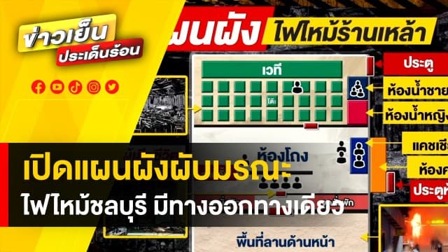 เปิดแผนผัง ! Mountain B หลังเกิดเหตุ ไฟไหม้ผับชลบุรี นักเที่ยวดับสยอง