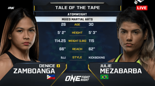 เดนิส พูริช vs จูลี เมซาบาร์บา | ONE FIGHT NIGHT 9 | 22 เม.ย. 66 | CH7HD