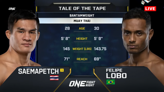 เสมาเพชร แฟร์เท็กซ์ vs ฟิลิปเป โลโบ | ONE FIGHT NIGHT 9 | 22 เม.ย. 66 | CH7HD