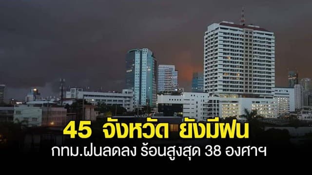 อุตุฯ เตือน 45 จังหวัด ยังมีฝนฟ้าคะนอง ลมกระโชกแรง กทม.ฝนลดลง ร้อนสูงสุด 38 องศาฯ