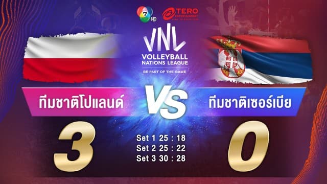 ผลคะแนน วอลเลย์บอลเนชันส์ลีก 2023 โปแลนด์ พบ เซอร์เบีย | 03 มิ.ย. 66 |