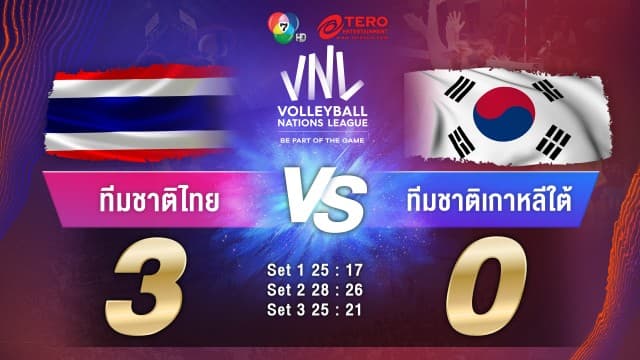 ผลคะแนน วอลเลย์บอลเนชันส์ลีก 2023 ไทย พบ เกาหลีใต้ | 04 มิ.ย. 66 |