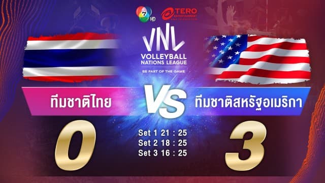 ผลคะแนน วอลเลย์บอลเนชันส์ลีก 2023 ไทย พบ สหรัฐอเมริกา | 15 มิ.ย. 66 |