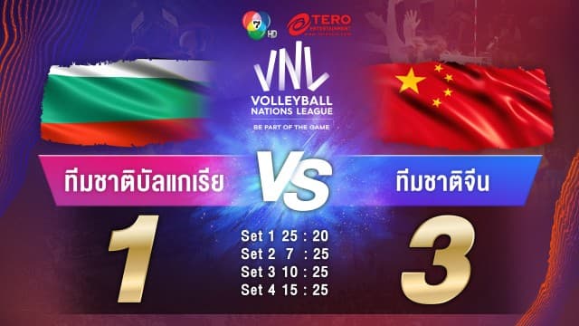 ผลคะแนน วอลเลย์บอลเนชันส์ลีก 2023 บัลแกเรีย พบ จีน | 16 มิ.ย. 66 |