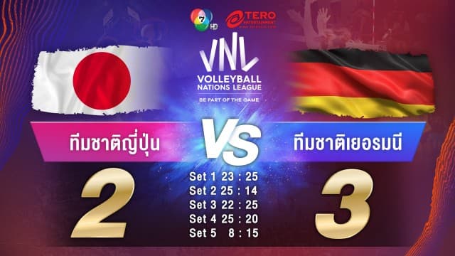 ผลคะแนน วอลเลย์บอลเนชันส์ลีก 2023 ญี่ปุ่น พบ เยอรมนี | 16 มิ.ย. 66 |