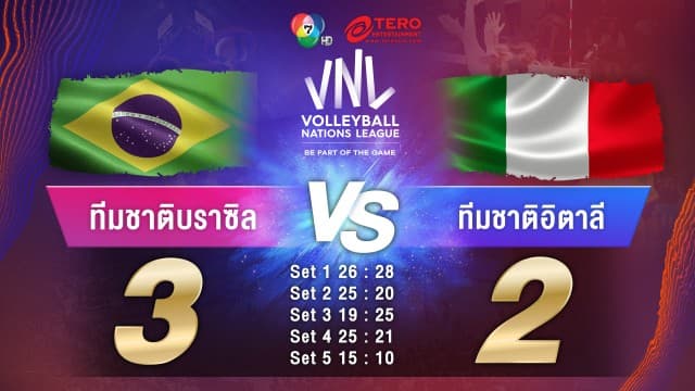 ผลคะแนน วอลเลย์บอลเนชันส์ลีก 2023 บราซิล พบ อิตาลี | 28 มิ.ย. 66 |