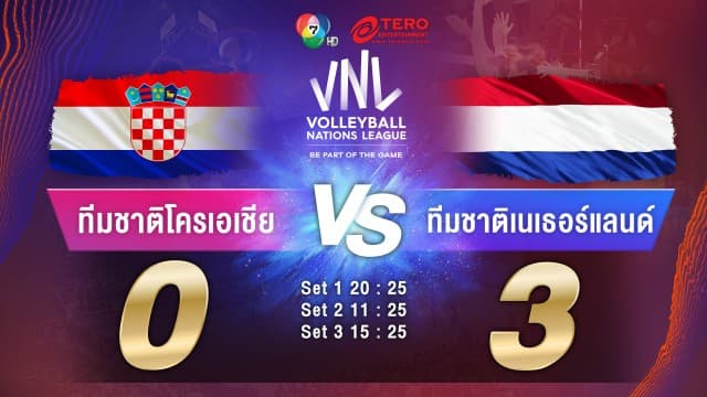 ผลคะแนน วอลเลย์บอลเนชันส์ลีก 2023 โครเอเชีย พบ เนเธอร์แลนด์ | 29 มิ.ย. 66 |