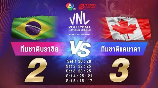 ผลคะแนน วอลเลย์บอลเนชันส์ลีก 2023 บราซิล พบ แคนาดา | 29 มิ.ย. 66 |