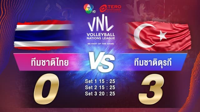 ผลคะแนน วอลเลย์บอลเนชันส์ลีก 2023 ไทย พบ ตุรกี | 29 มิ.ย. 66 |