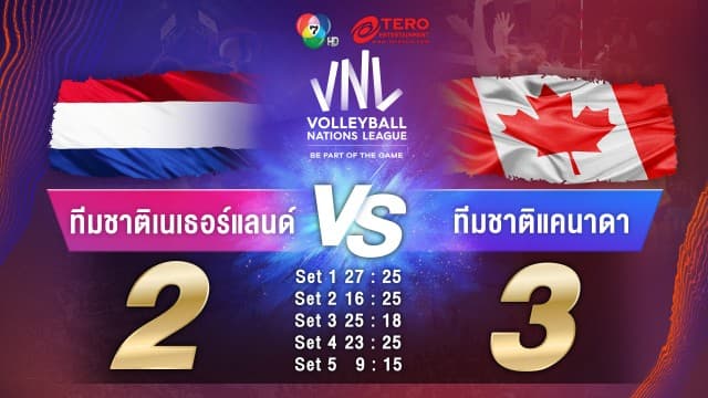 ผลคะแนน วอลเลย์บอลเนชันส์ลีก 2023 เนเธอร์แลนด์ พบ แคนาดา | 1 ก.ค. 66 |