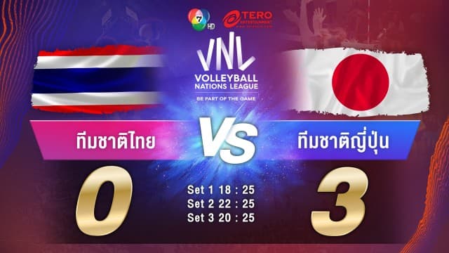 ผลคะแนน วอลเลย์บอลเนชันส์ลีก 2023 ไทย พบ ญี่ปุ่น | 1 ก.ค. 66 |