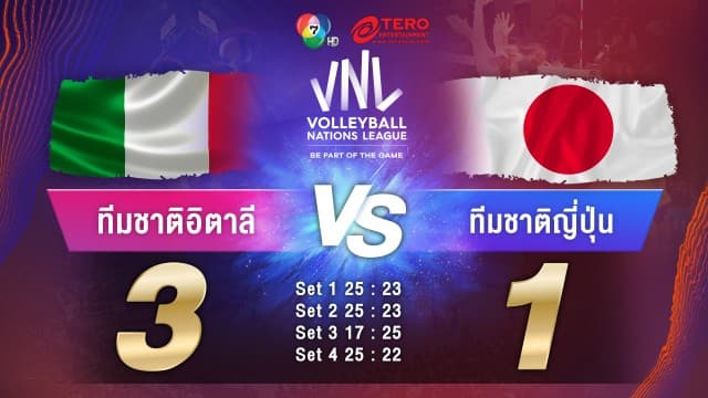 ผลคะแนน วอลเลย์บอลเนชันส์ลีก 2023 อิตาลี พบ ญี่ปุ่น | 2 ก.ค. 66 |